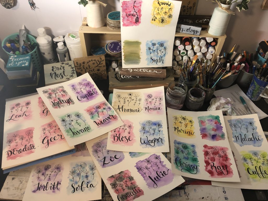 Free Watercolor Flowers with Names